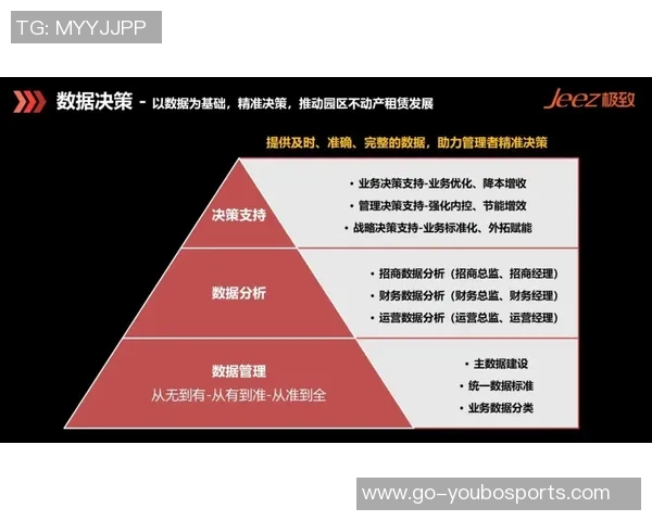 深入分析足球投注数据揭示的趋势与策略助力精准决策
