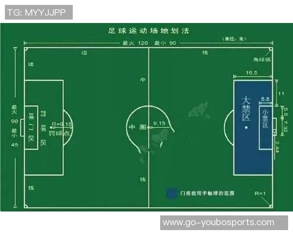 足球守门员的号码选择与球队战术之间的关系探讨